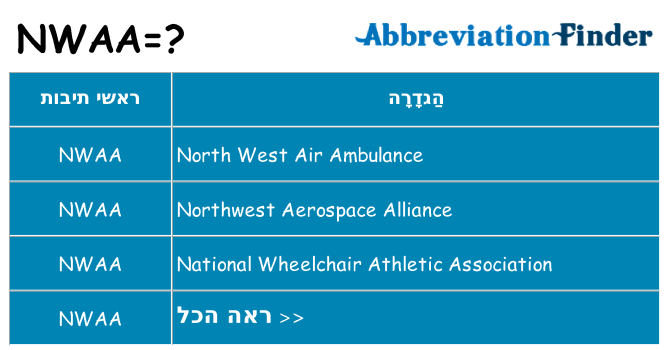 מה הפירוש nwaa