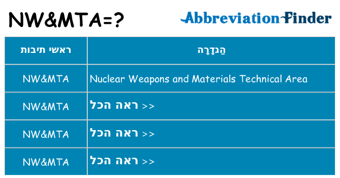 מה הפירוש nwmta