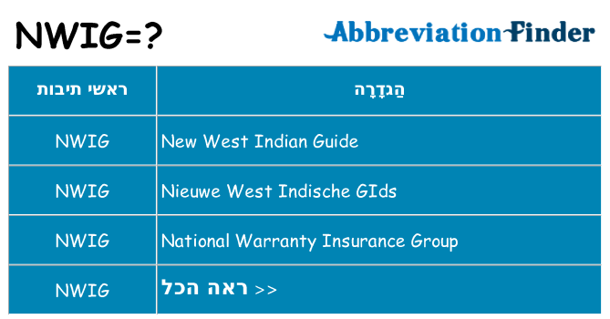 מה הפירוש nwig