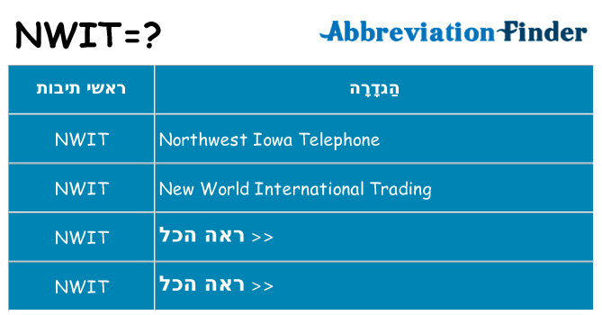 מה הפירוש nwit