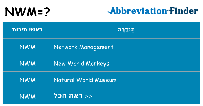 מה הפירוש nwm