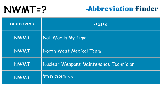 מה הפירוש nwmt