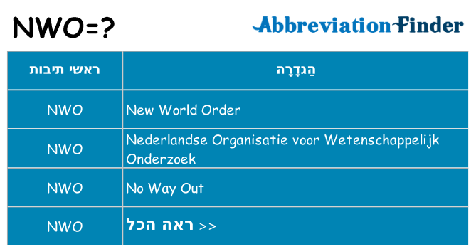 מה הפירוש nwo