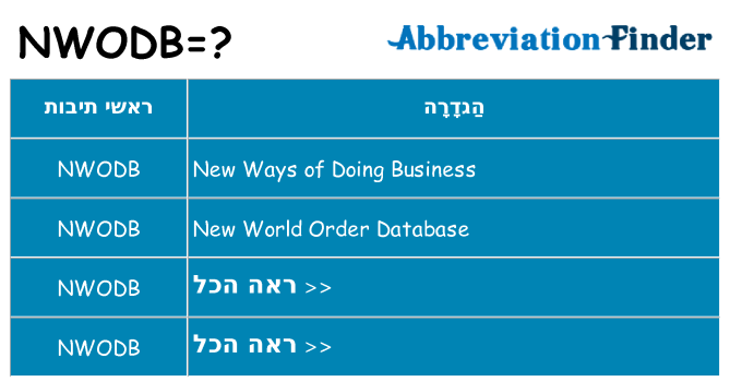 מה הפירוש nwodb