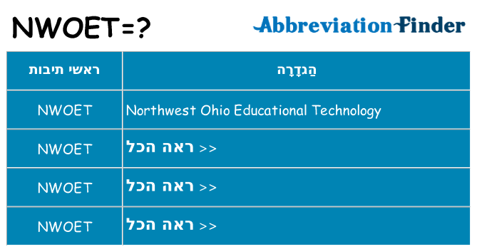 מה הפירוש nwoet