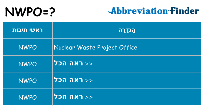 מה הפירוש nwpo