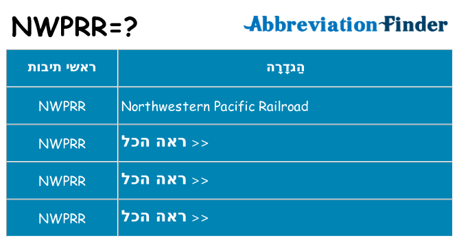 מה הפירוש nwprr