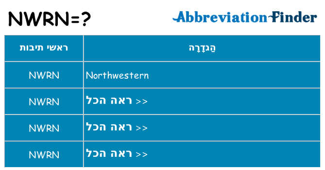 מה הפירוש nwrn