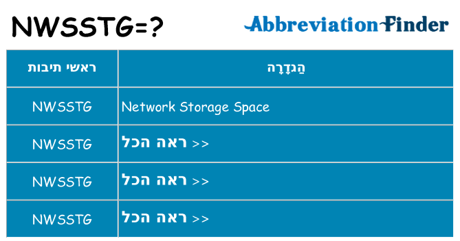 מה הפירוש nwsstg