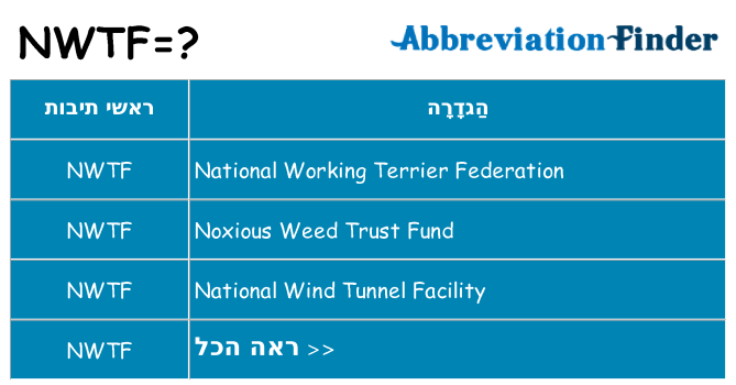 מה הפירוש nwtf