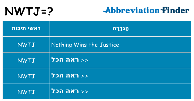 מה הפירוש nwtj