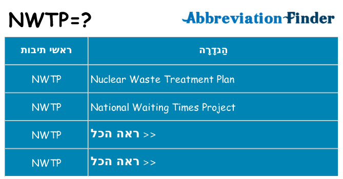 מה הפירוש nwtp