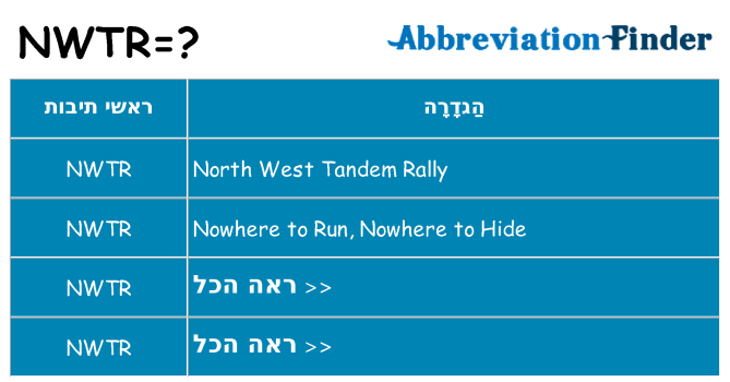 מה הפירוש nwtr