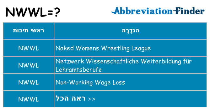 מה הפירוש nwwl