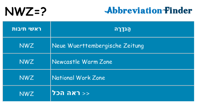 מה הפירוש nwz