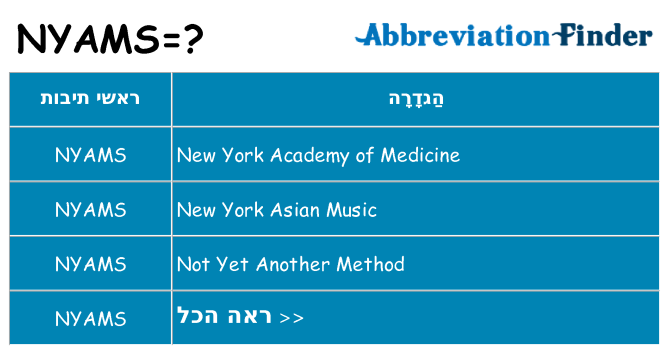 מה הפירוש nyams