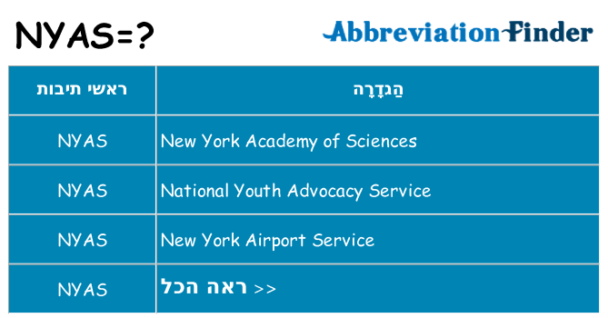 מה הפירוש nyas