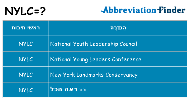 מה הפירוש nylc
