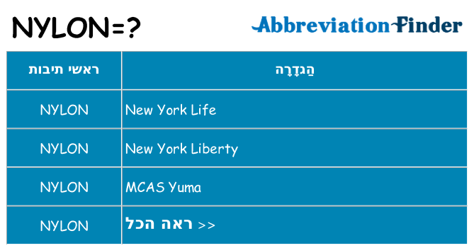 מה הפירוש nylon