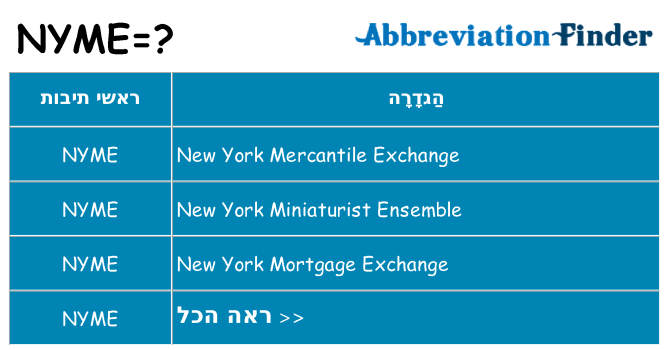 מה הפירוש nyme