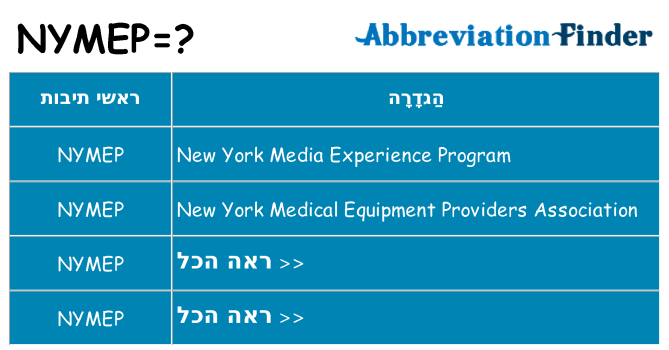 מה הפירוש nymep