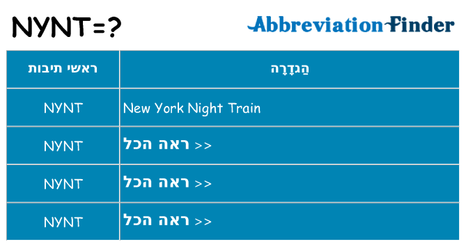 מה הפירוש nynt
