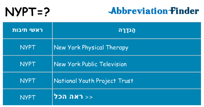 מה הפירוש nypt