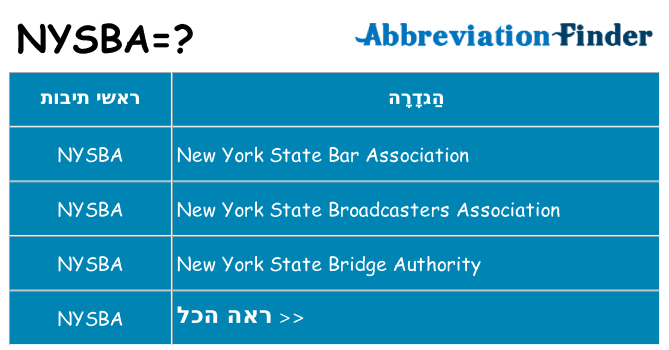 מה הפירוש nysba