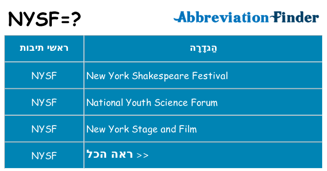 מה הפירוש nysf