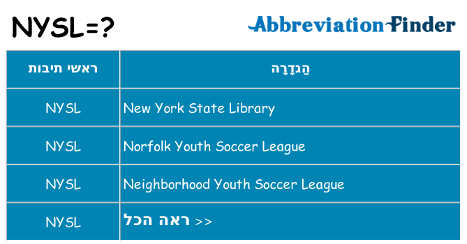 מה הפירוש nysl