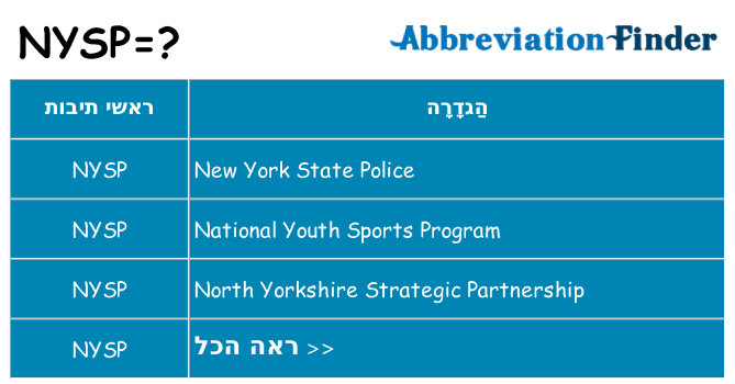 מה הפירוש nysp