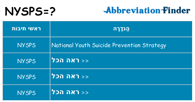 מה הפירוש nysps