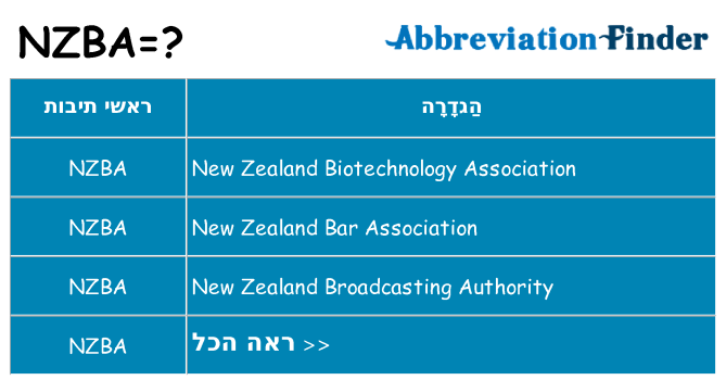 מה הפירוש nzba