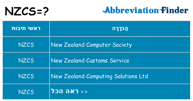 מה הפירוש nzcs