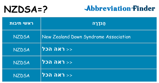 מה הפירוש nzdsa