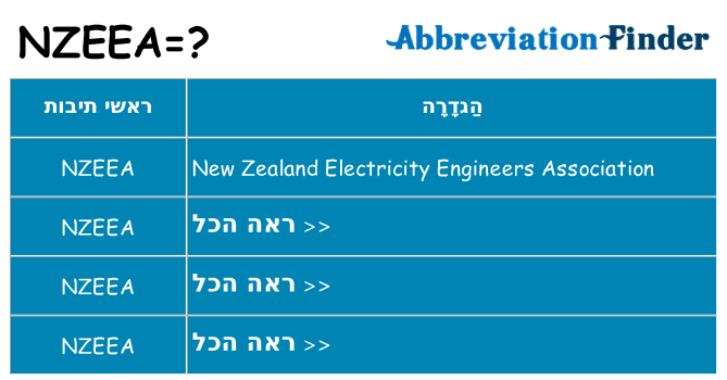 מה הפירוש nzeea