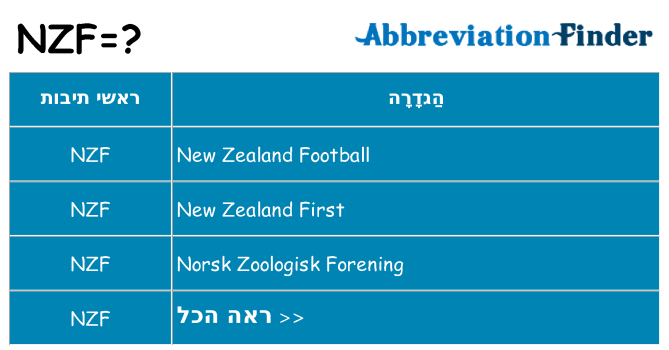 מה הפירוש nzf