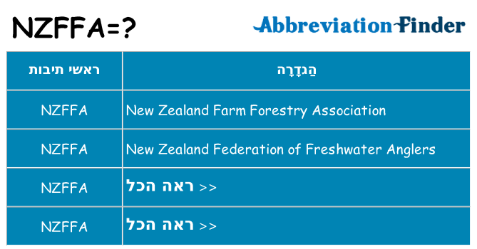 מה הפירוש nzffa