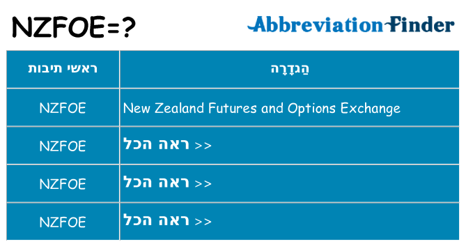 מה הפירוש nzfoe
