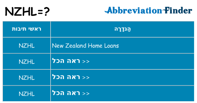 מה הפירוש nzhl