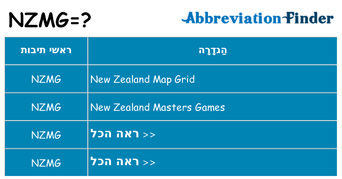 מה הפירוש nzmg