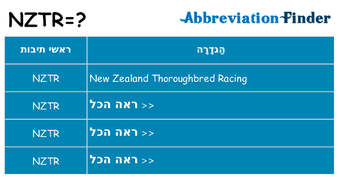 מה הפירוש nztr