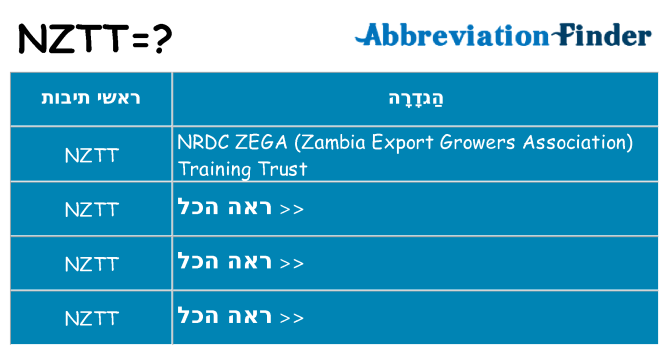 מה הפירוש nztt