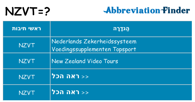 מה הפירוש nzvt
