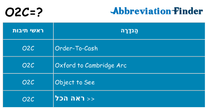 מה הפירוש o2c