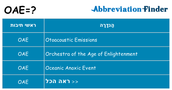 מה הפירוש oae