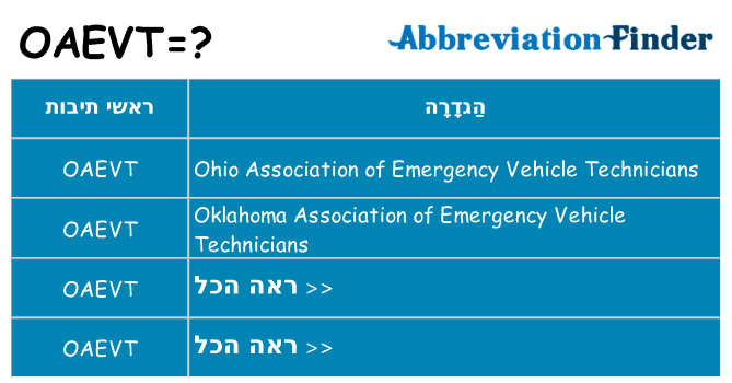 מה הפירוש oaevt