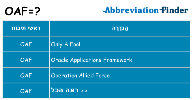 מה הפירוש oaf