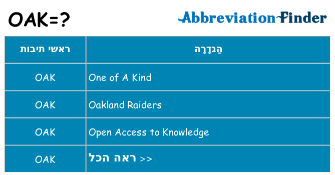 מה הפירוש oak