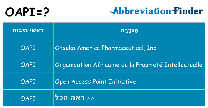 מה הפירוש oapi